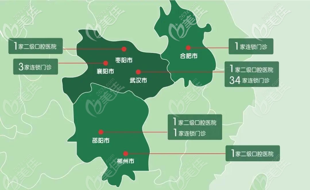 大众口腔在武汉有46个门诊